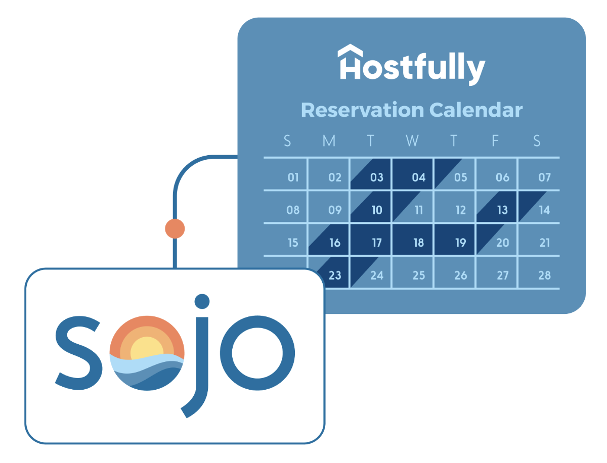 Hostfully calendar with sojo integrated into it.